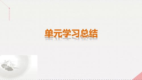 2016-2017学年高中历史 第六单元 现代世界的科技与文化单元总结课件
