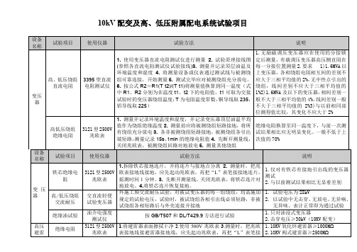 10kV高、低压配电设备系统试验项目试验方法