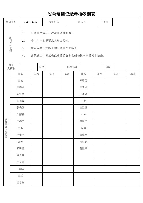 安全培训记录考核签到表【范本模板】