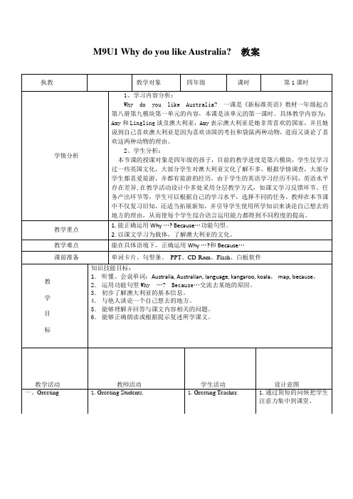 Why do you like Australia教案1
