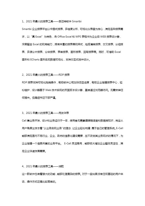 2021年最火的报表工具