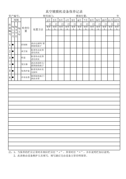真空镀膜机设备保养记录