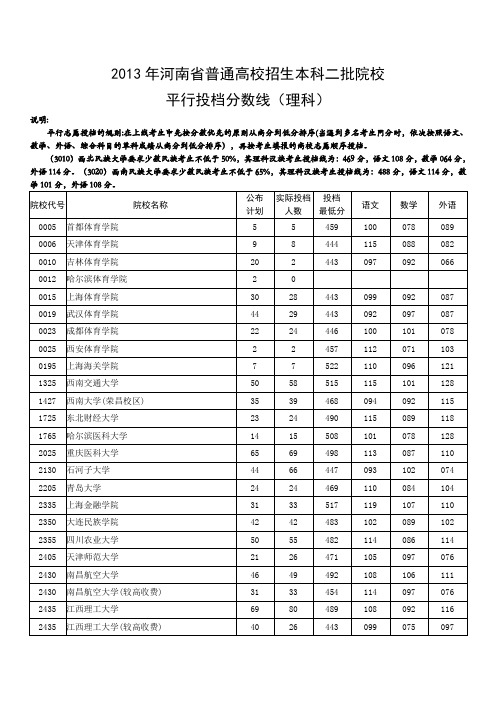 2013年河南省普通高校招生本科二批院校理科平行志愿投档线