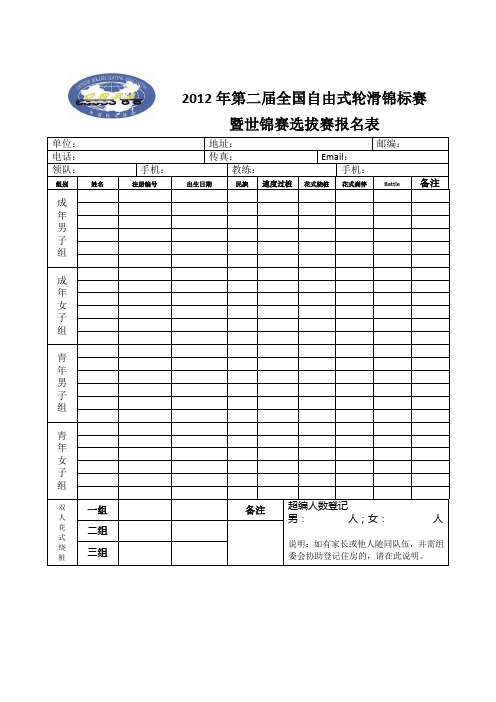 2012年全国轮滑锦标赛报名表