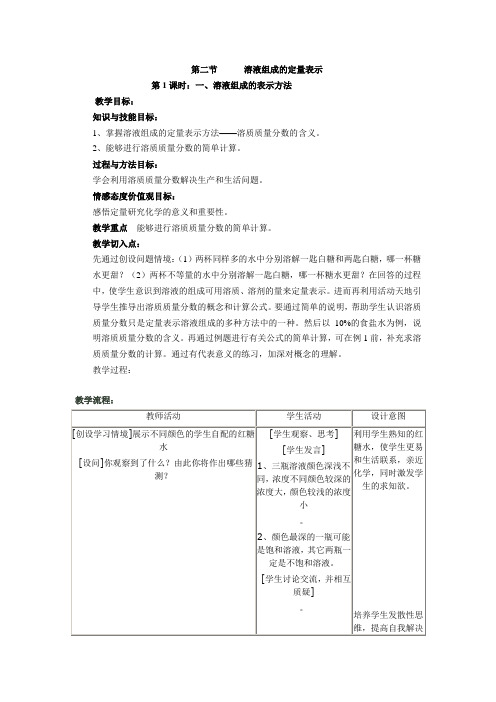鲁教版九年级化学第三单元第二节溶液组成的定量表示教案设计
