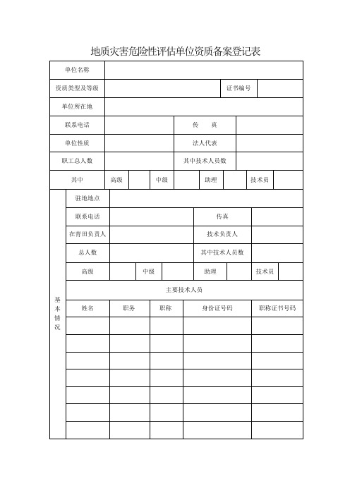 地质灾害危险性单位资质备案登记表