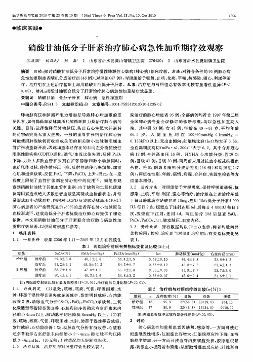 硝酸甘油低分子肝素治疗肺心病急性加重期疗效观察