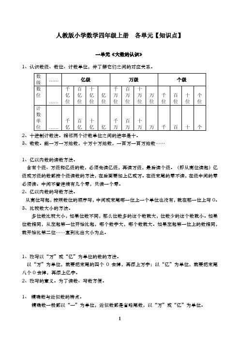 人教版小学数学四年级上册知识点汇总