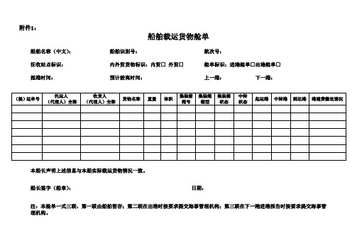 船舶载运货物舱单