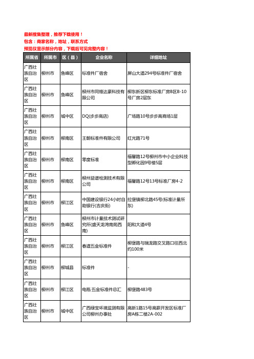 新版广西壮族自治区柳州市标准件企业公司商家户名录单联系方式地址大全69家