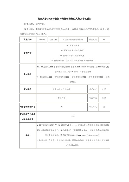 复旦大学2015年新闻与传播硕士招生人数及考试科目