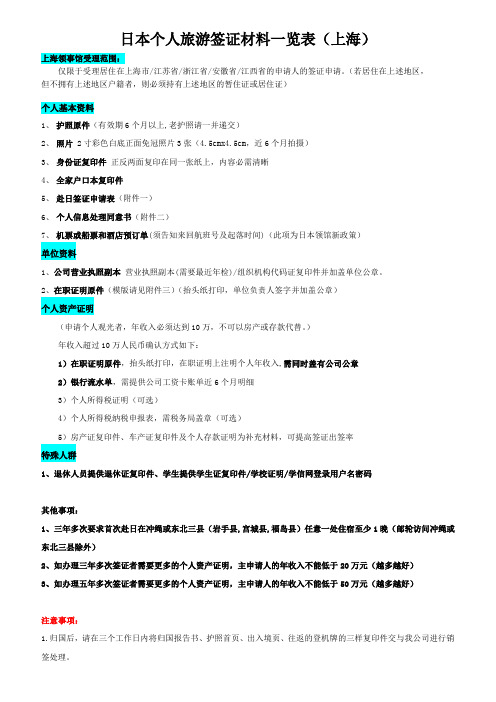 日本个人旅游签证所需材料--上海领馆0623-1048