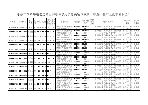 孝感市 2012 年遴选选调生和考试录用公务员笔试成绩 ( …