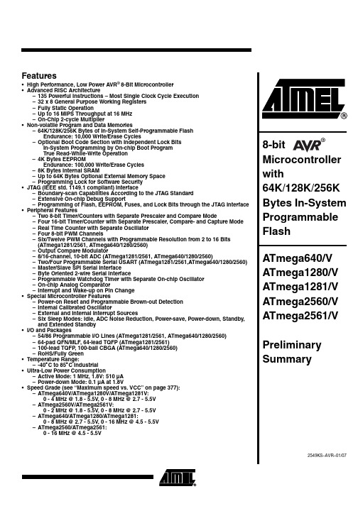 ATMEGA640V资料