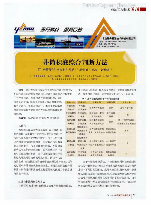 井筒积液综合判断方法