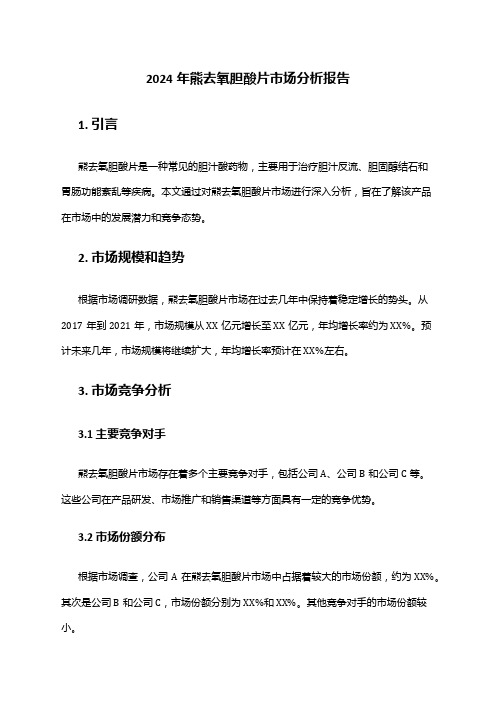 2024年熊去氧胆酸片市场分析报告