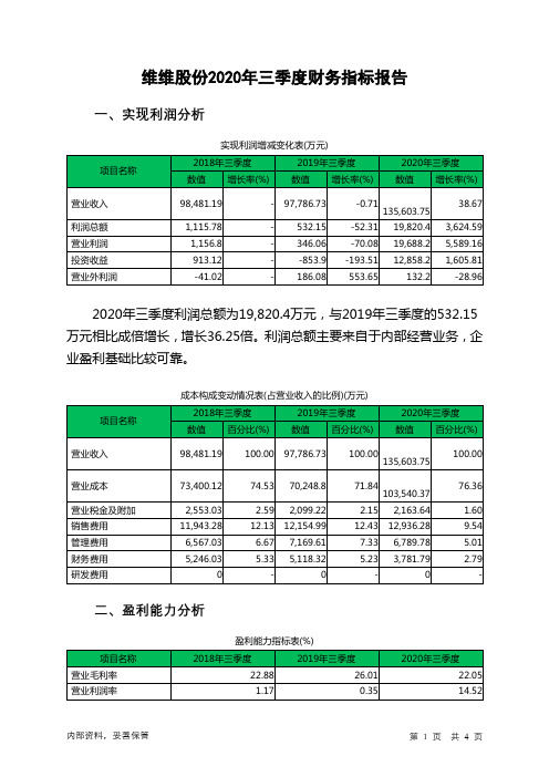 维维股份2020年三季度财务指标报告
