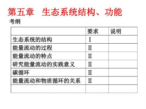 一轮复习   第五章   生态系统结构、功能(共37张PPT)