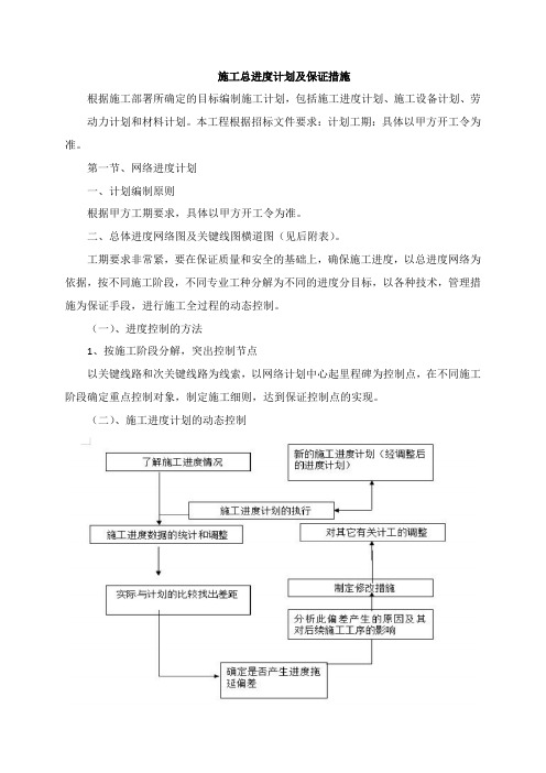 施工总进度计划及保证措施