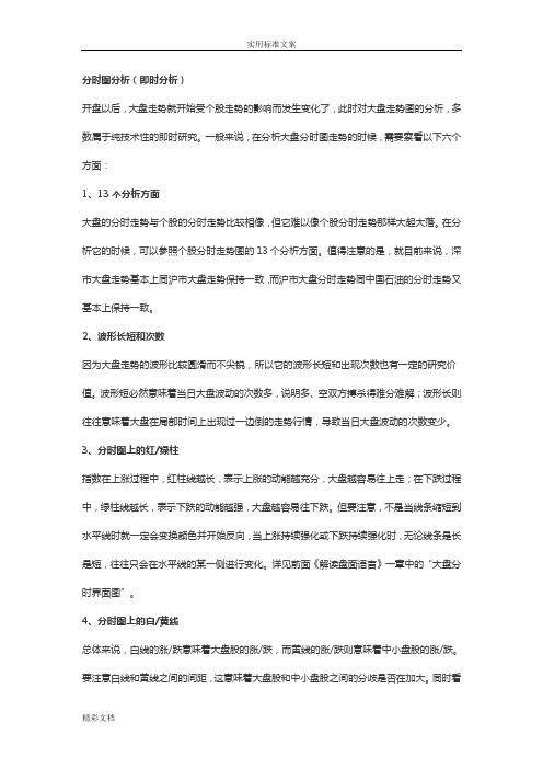 分时图分析报告材料