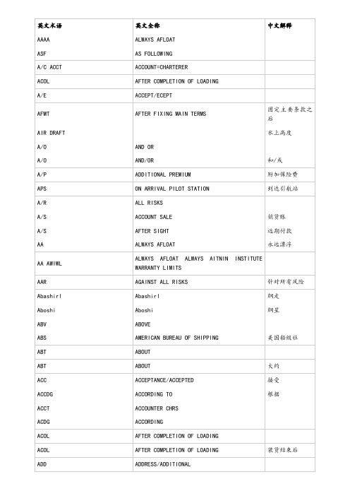航海英文术语简写汇总
