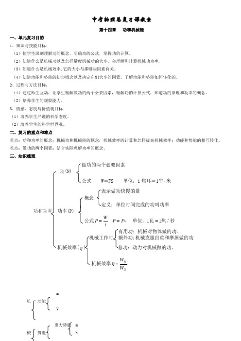中考物理总复习课教案及练习(含答案)：第十四章《功和机械能》