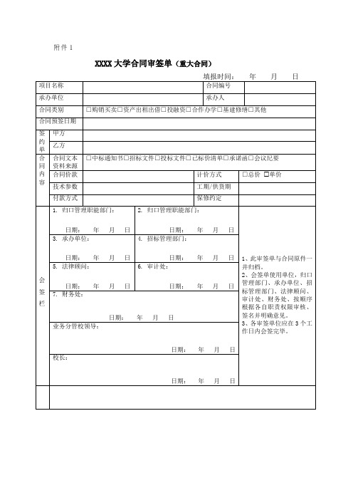 合同审签单