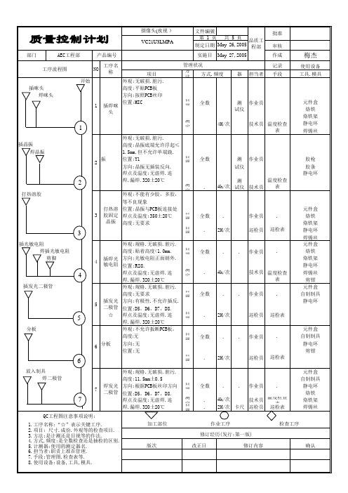 QC工程图21U11