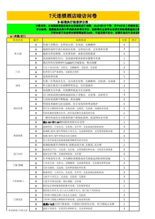 7天连锁酒店暗访表