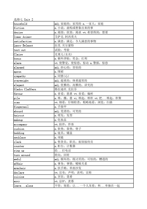 人教版高中英语单词表选修七unit 2