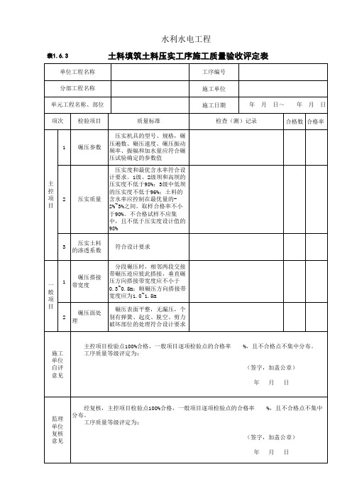 表1.6.3 土料填筑土料压实工序施工质量验收评定表