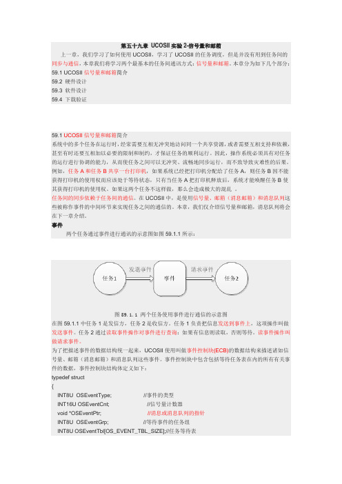 UCOSII实验2