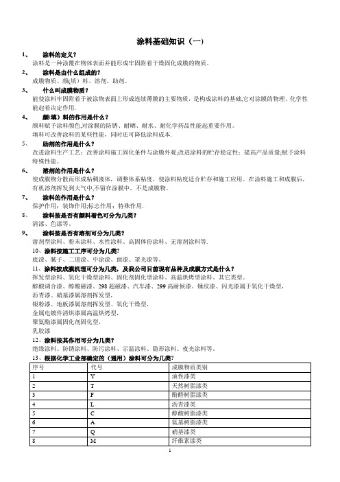 涂料基础知识(培训)