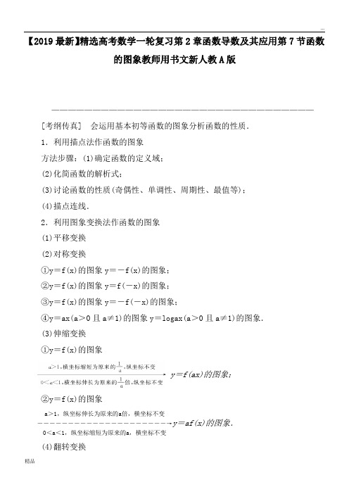 2020高考数学一轮复习第2章函数导数及其应用第7节函数的图象教师用书文新人教A版