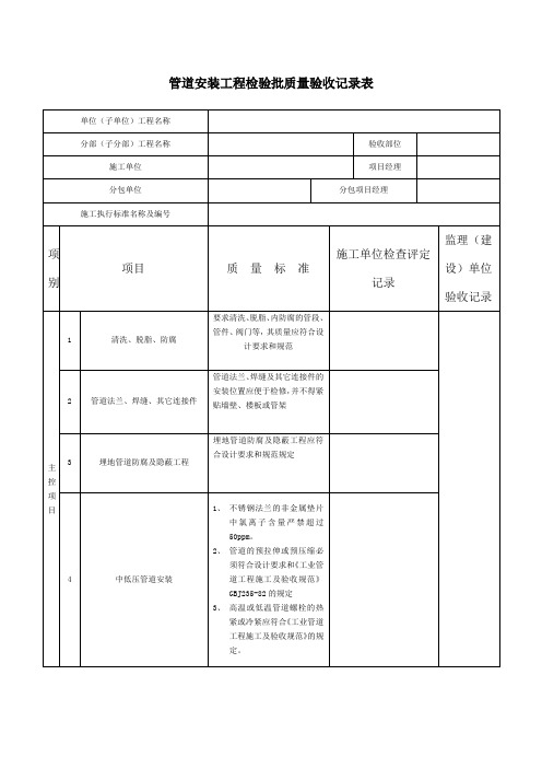 管道安装工程检验批质量验收记录表