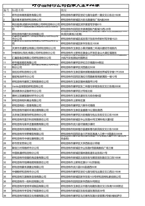 呼尔浩特市公司名录大全952家