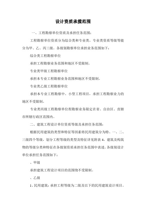 设计资质承揽范围.doc