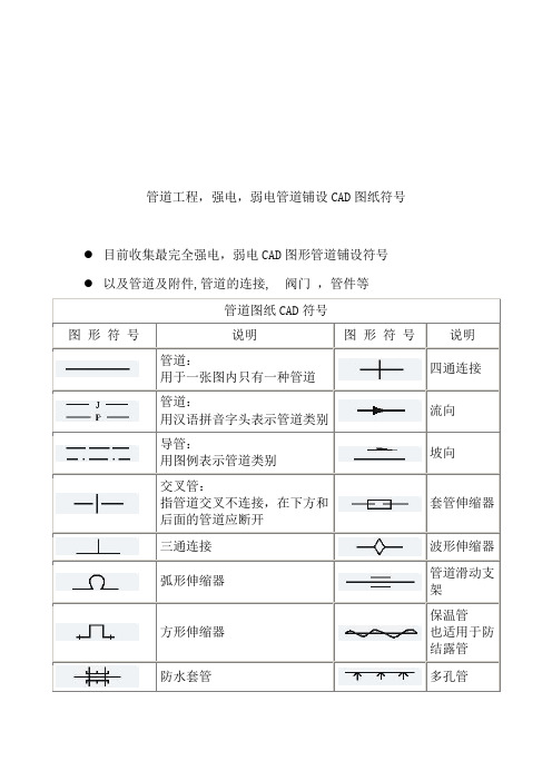 CAD水电管道图纸符号