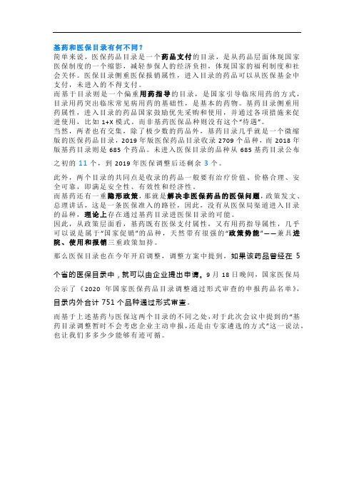 基药和医保目录有何不同