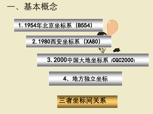 北京与西安坐标系转换