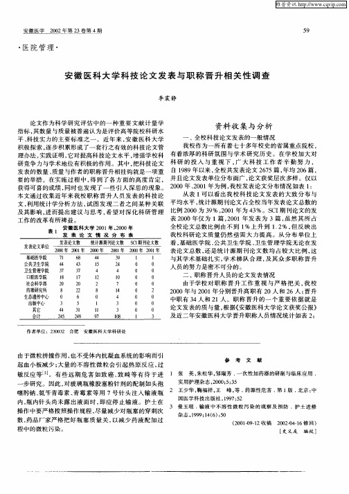 安徽医科大学科技论文发表与职称晋升相关性调查