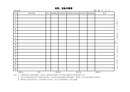 材料、设备申购表