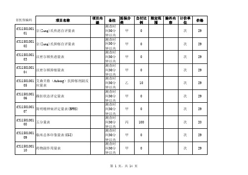 精神科收费项目医保备案