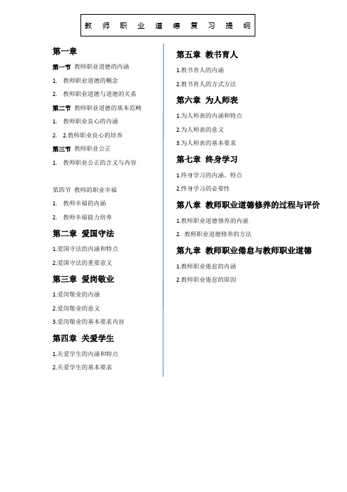 教师职业道德复习提纲