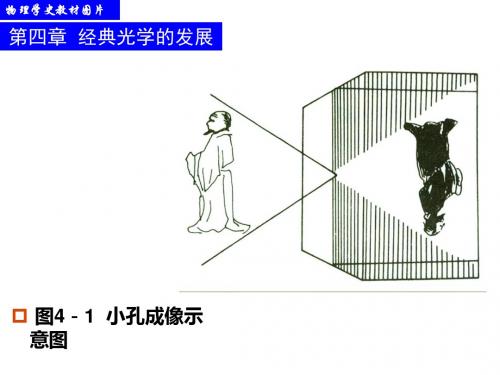 光学封面物理学史教材图片