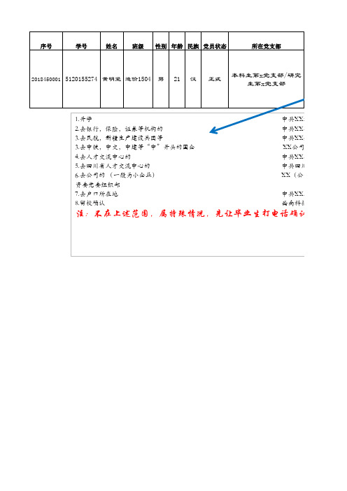 模板——2018届毕业生组织关系转移表
