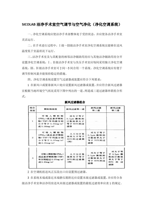 SICOLAB洁净手术室空气调节与空气净化(净化空调系统)