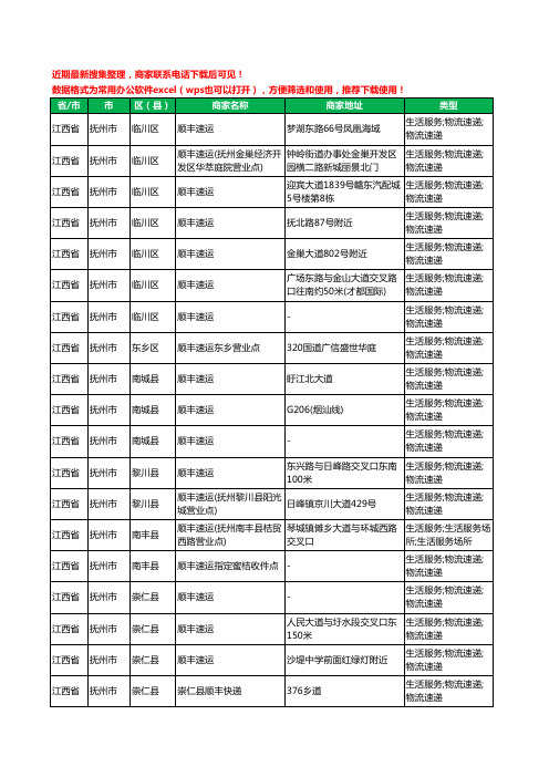 2020新版江西省抚州市顺丰快递工商企业公司商家名录名单黄页联系方式电话大全27家