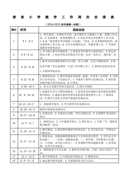 教学工作周次安排表