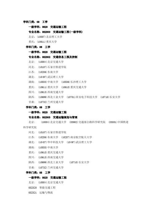 学科门类